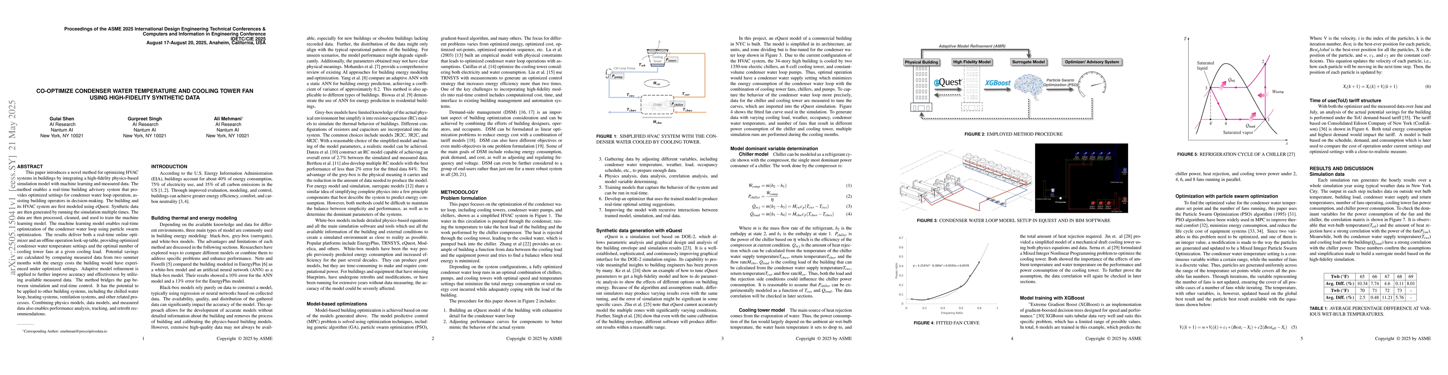 Thumbnail for Co-optimize condenser water temperature and cooling tower fan using
  high-fidelity synthetic data