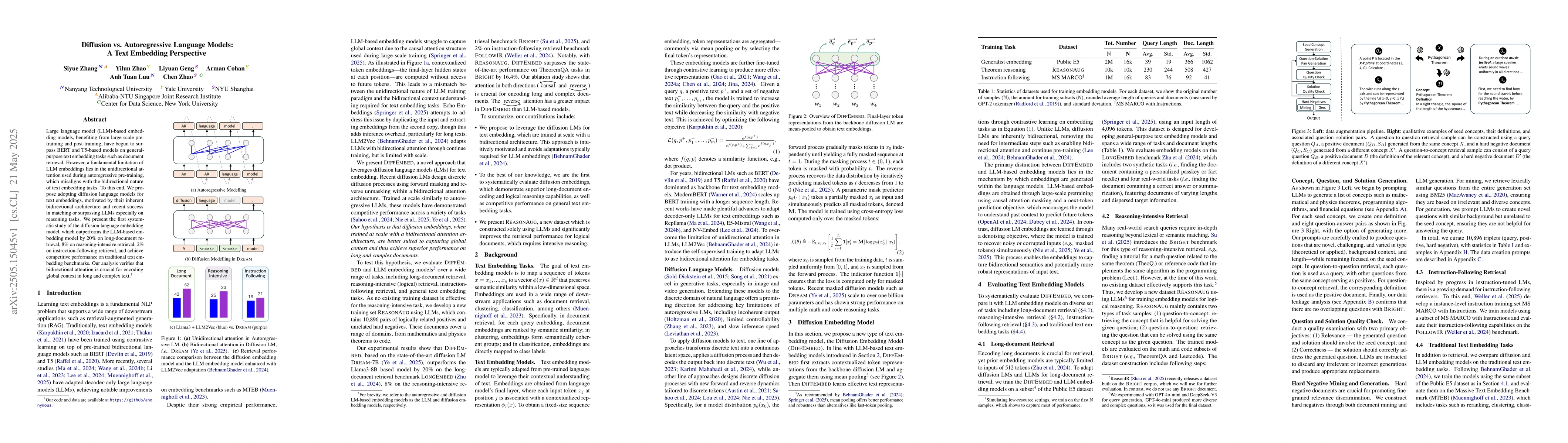 Thumbnail for Diffusion vs. Autoregressive Language Models: A Text Embedding
  Perspective