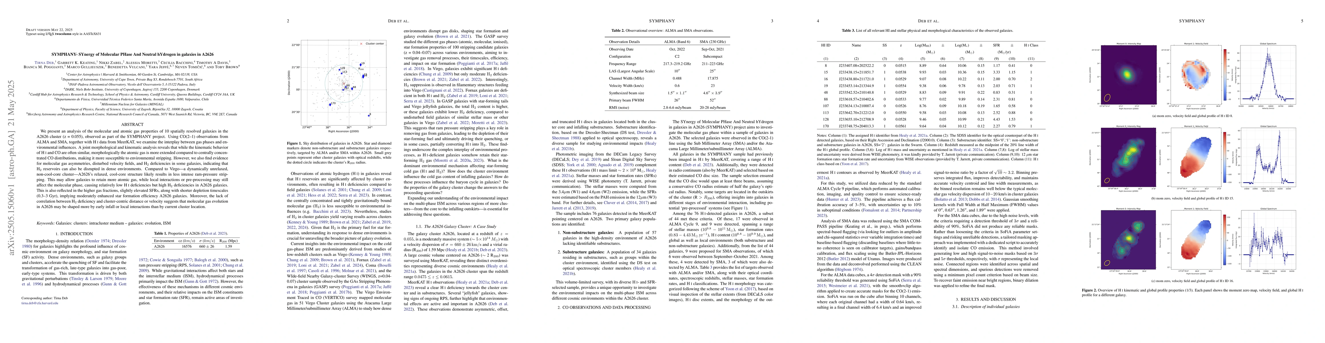 Thumbnail for SYMPHANY- SYnergy of Molecular PHase And Neutral hYdrogen in galaxies in
  A2626