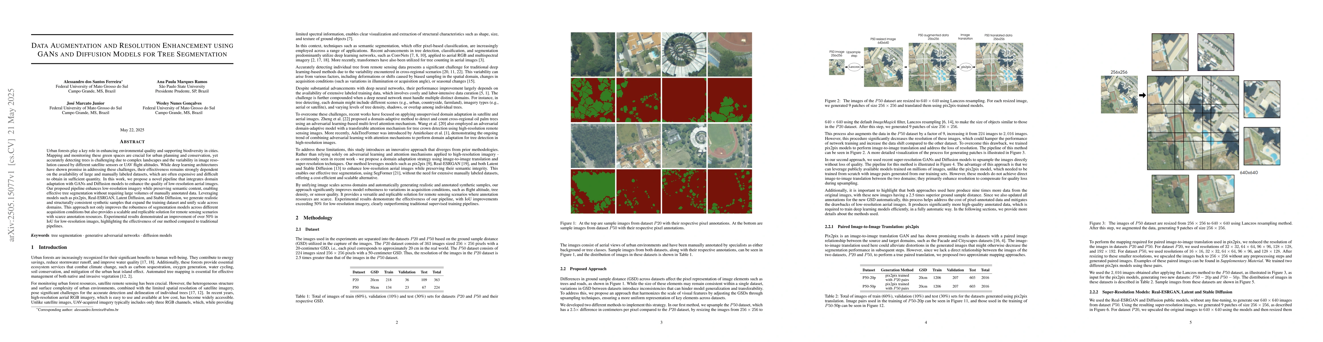 Thumbnail for Data Augmentation and Resolution Enhancement using GANs and Diffusion
  Models for Tree Segmentation