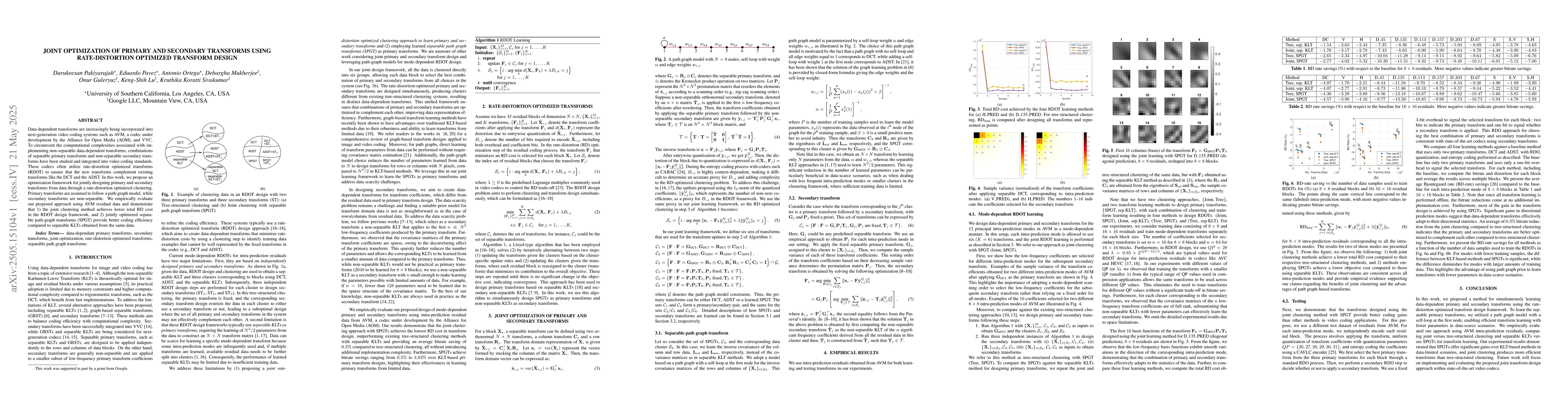 Thumbnail for Joint Optimization of Primary and Secondary Transforms Using
  Rate-Distortion Optimized Transform Design