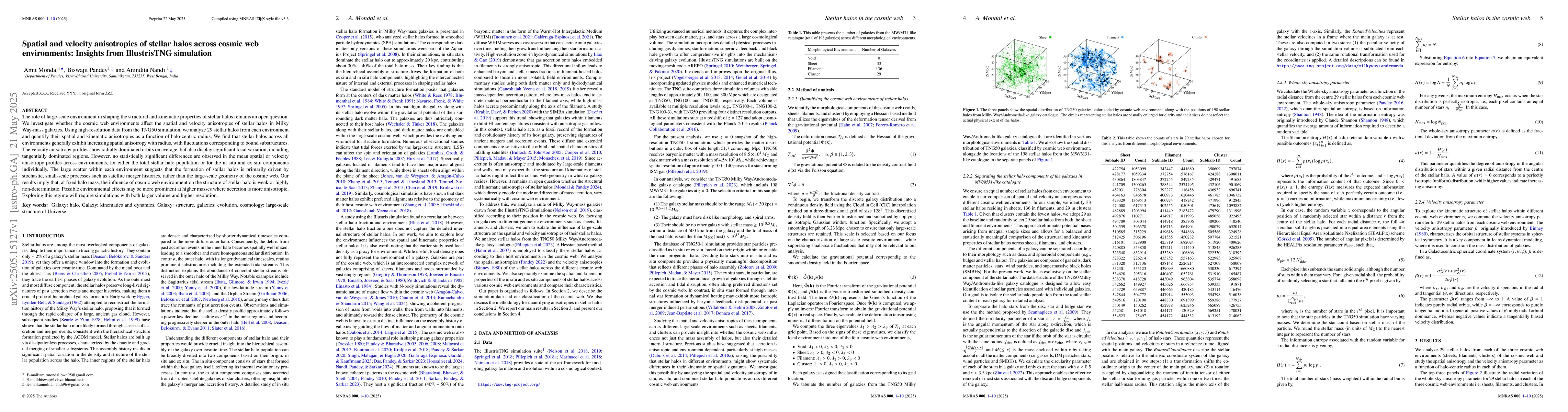 Thumbnail for Spatial and velocity anisotropies of stellar halos across cosmic web
  environments: Insights from IllustrisTNG simulation
