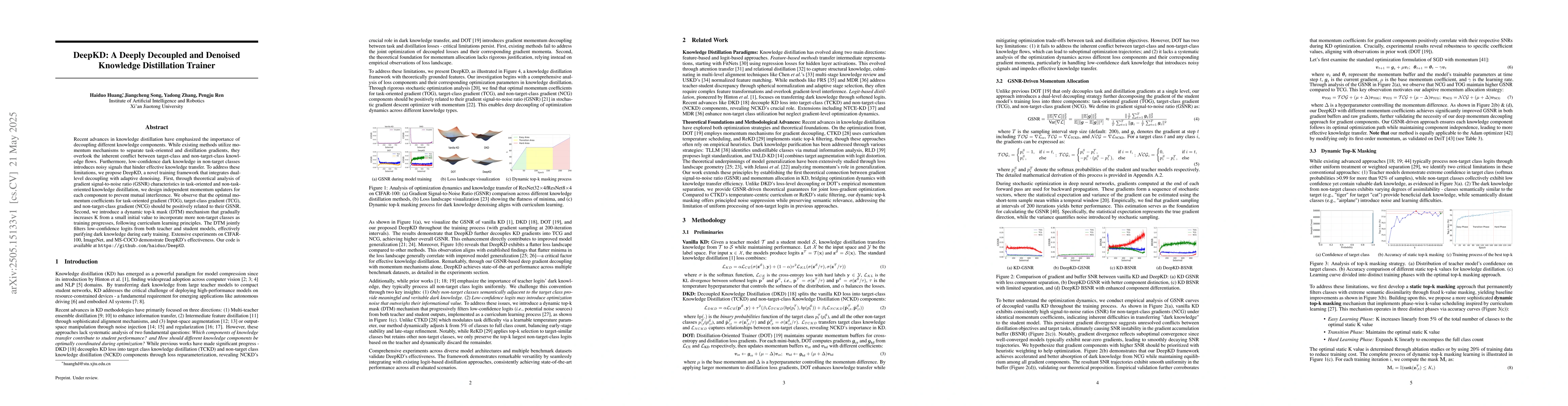 Thumbnail for DeepKD: A Deeply Decoupled and Denoised Knowledge Distillation Trainer