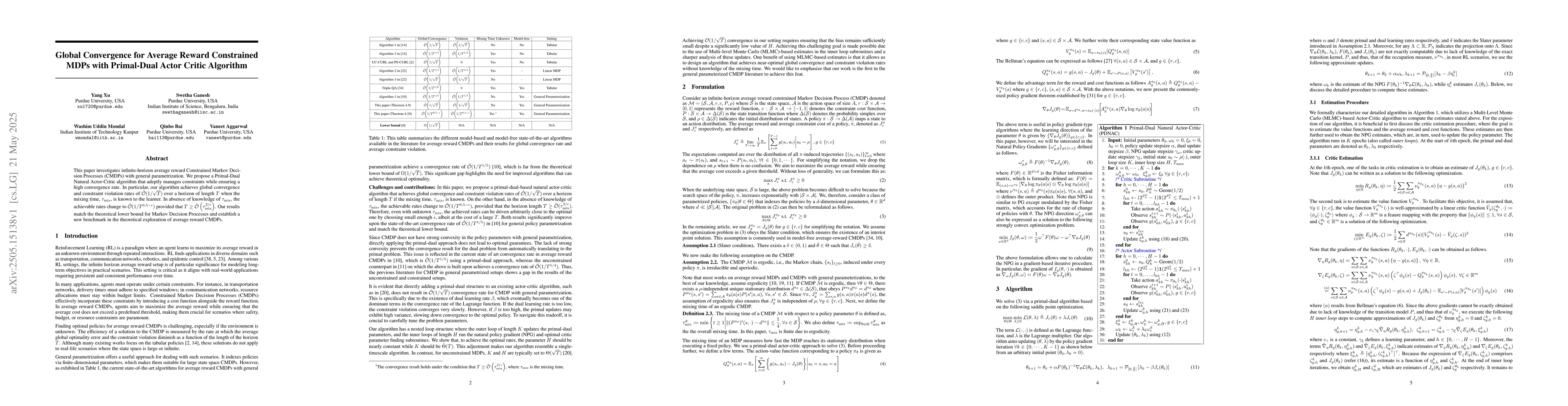 Thumbnail for Global Convergence for Average Reward Constrained MDPs with Primal-Dual
  Actor Critic Algorithm