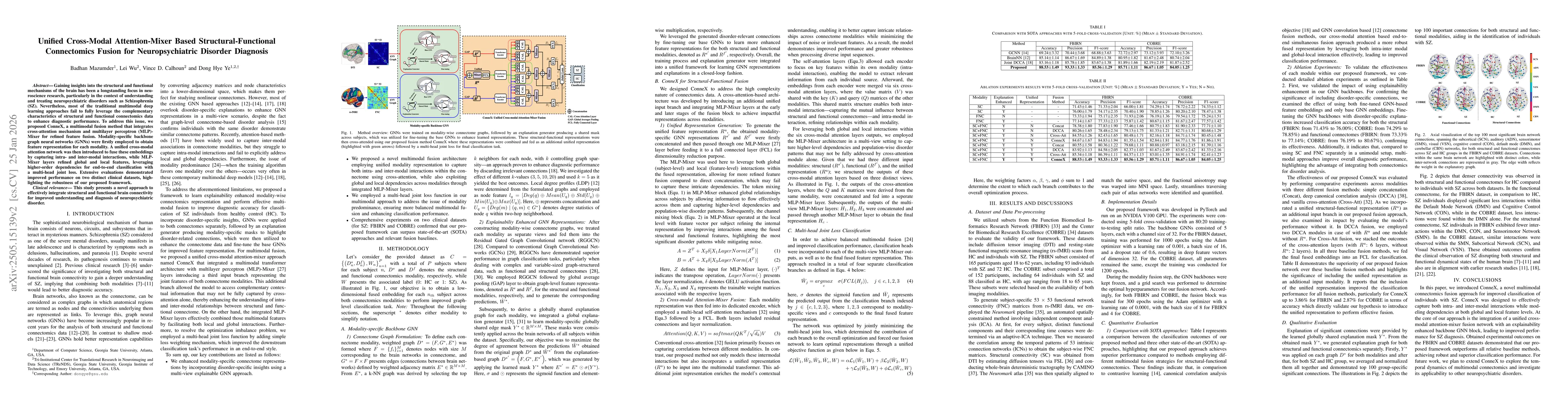Thumbnail for Unified Cross-Modal Attention-Mixer Based Structural-Functional Connectomics Fusion for Neuropsychiatric Disorder Diagnosis