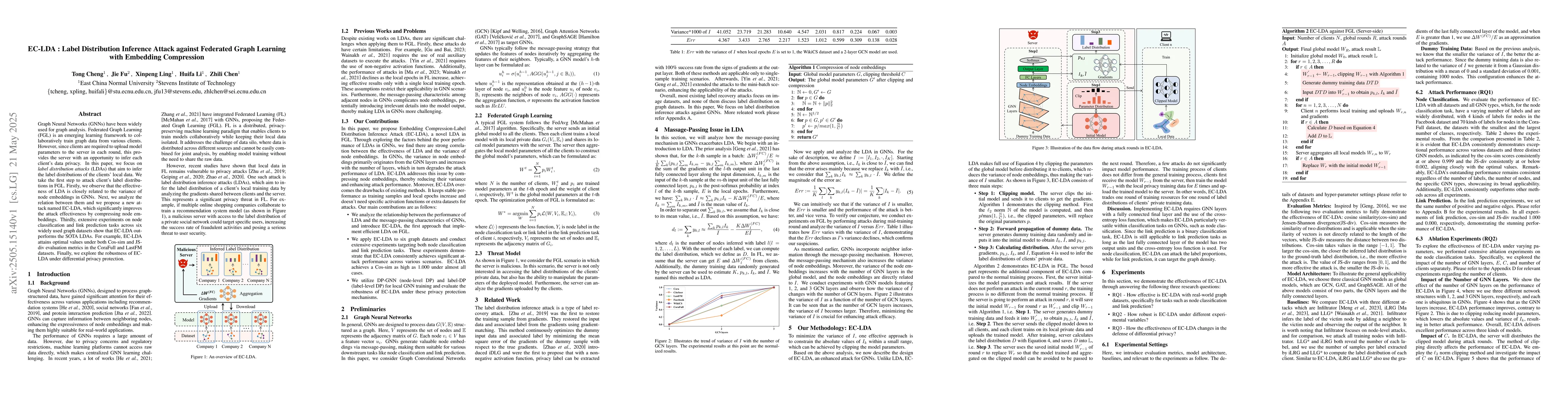 Thumbnail for EC-LDA : Label Distribution Inference Attack against Federated Graph
  Learning with Embedding Compression