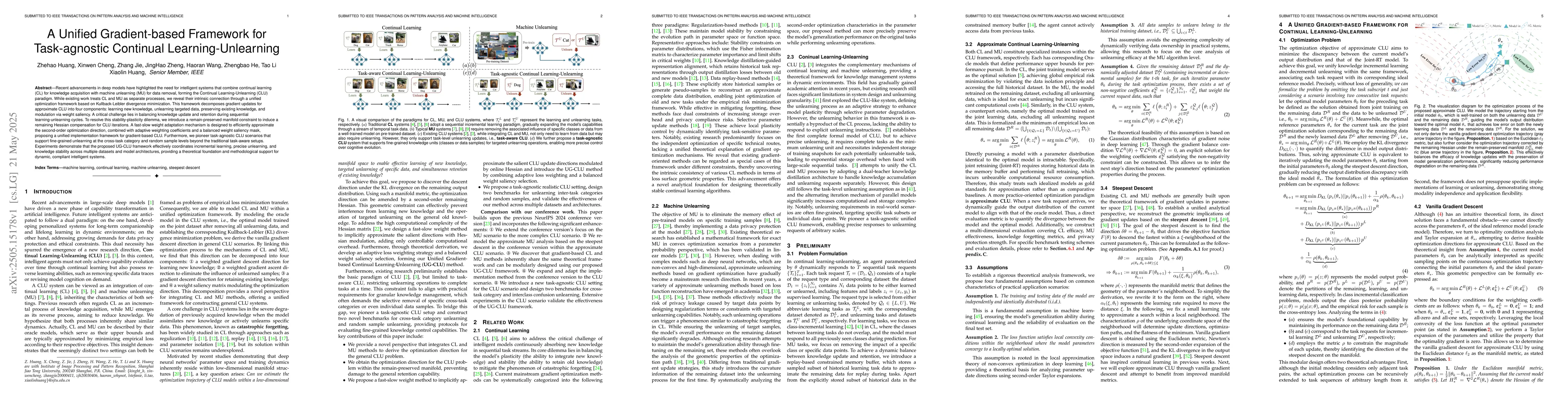 Thumbnail for A Unified Gradient-based Framework for Task-agnostic Continual
  Learning-Unlearning