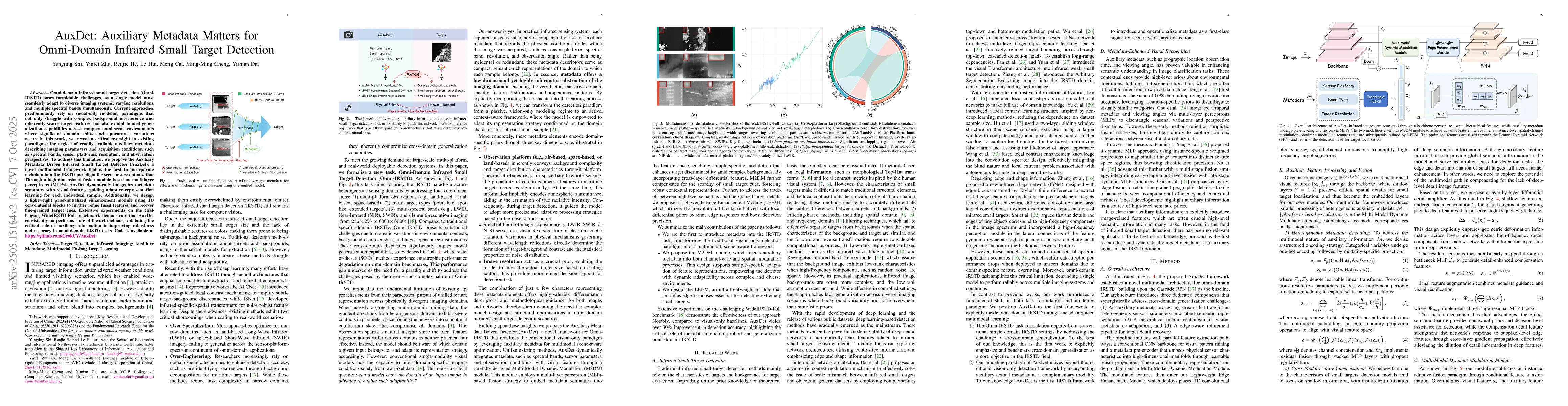 Thumbnail for AuxDet: Auxiliary Metadata Matters for Omni-Domain Infrared Small Target
  Detection