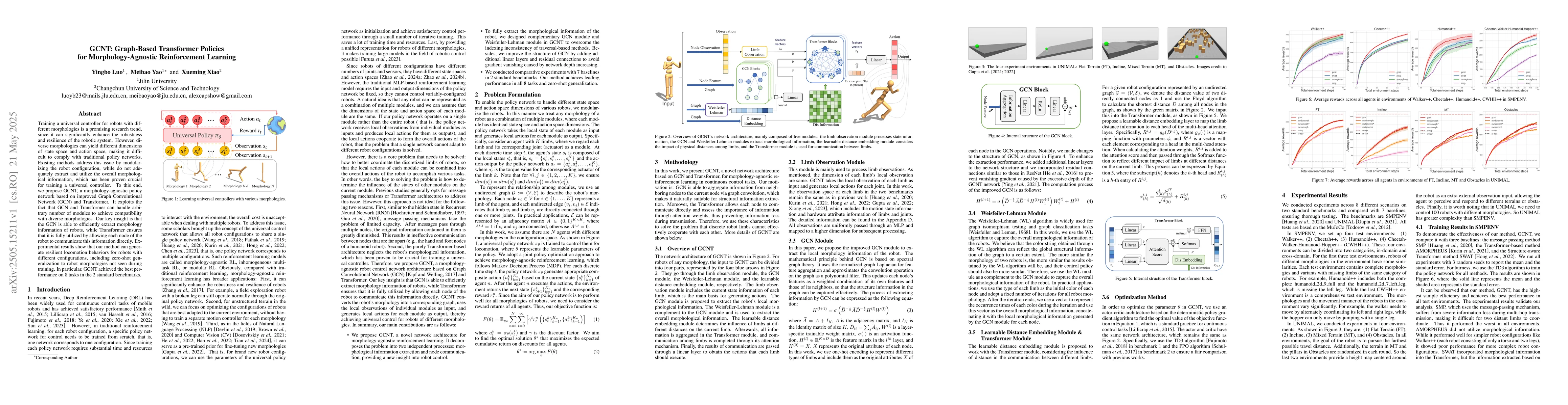 Thumbnail for GCNT: Graph-Based Transformer Policies for Morphology-Agnostic
  Reinforcement Learning
