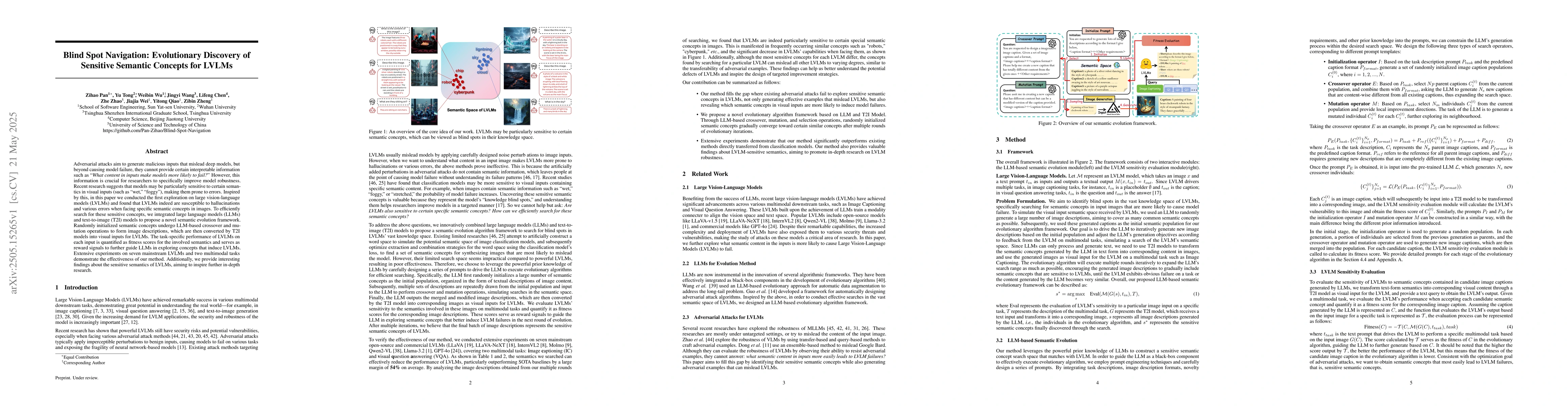 Thumbnail for Blind Spot Navigation: Evolutionary Discovery of Sensitive Semantic
  Concepts for LVLMs