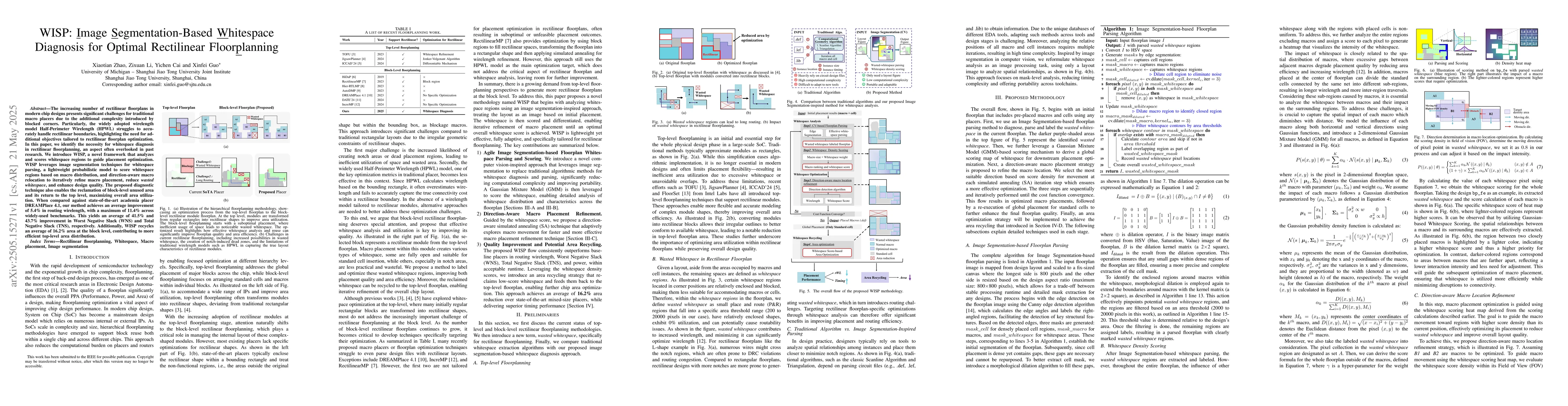 Thumbnail for WISP: Image Segmentation-Based Whitespace Diagnosis for Optimal
  Rectilinear Floorplanning