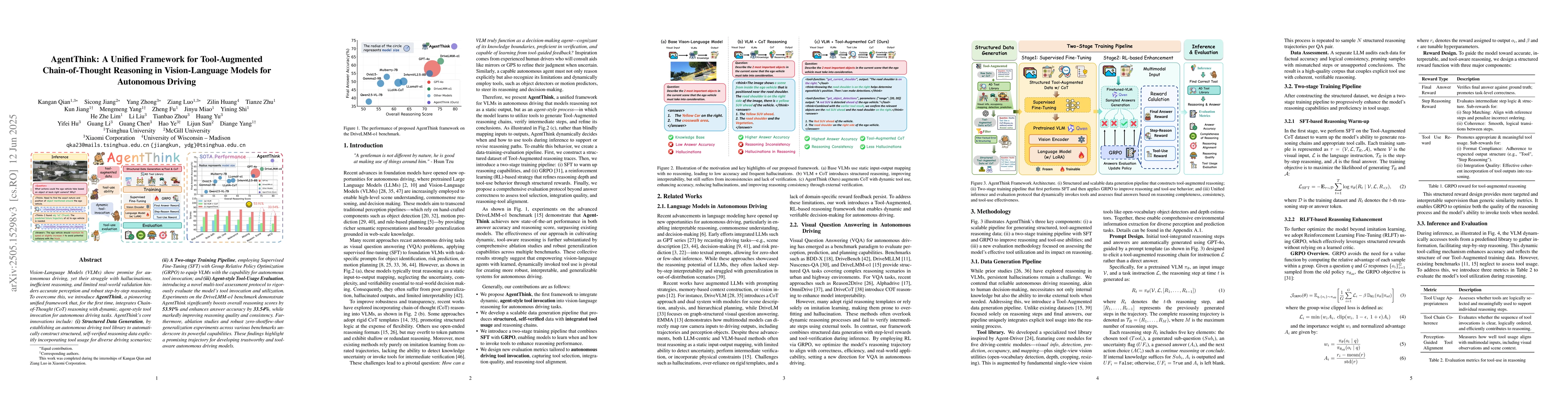 Thumbnail for AgentThink: A Unified Framework for Tool-Augmented Chain-of-Thought
  Reasoning in Vision-Language Models for Autonomous Driving