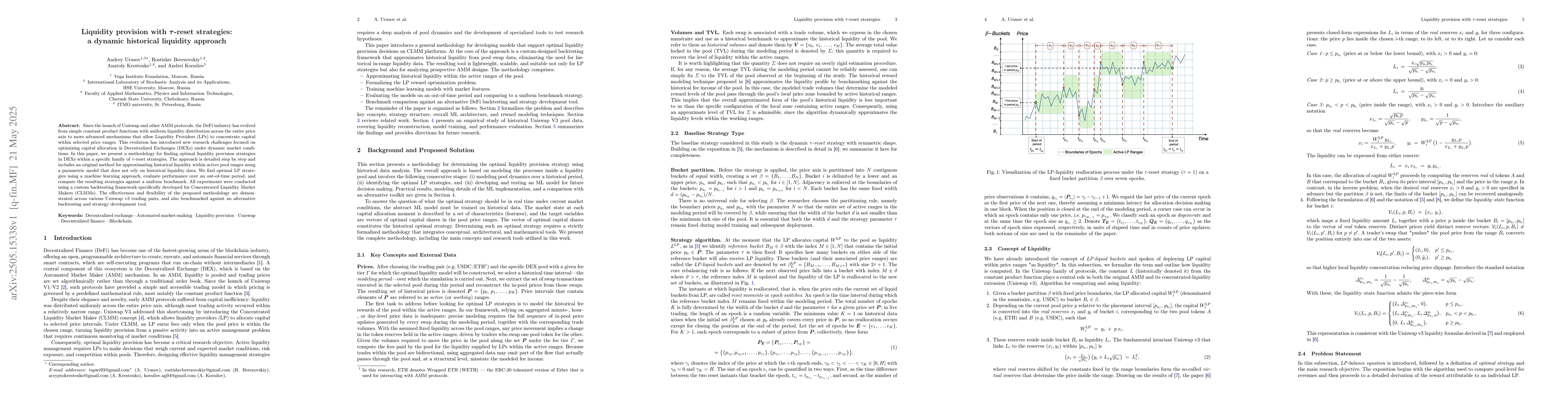 Thumbnail for Liquidity provision with $τ$-reset strategies: a dynamic historical
  liquidity approach