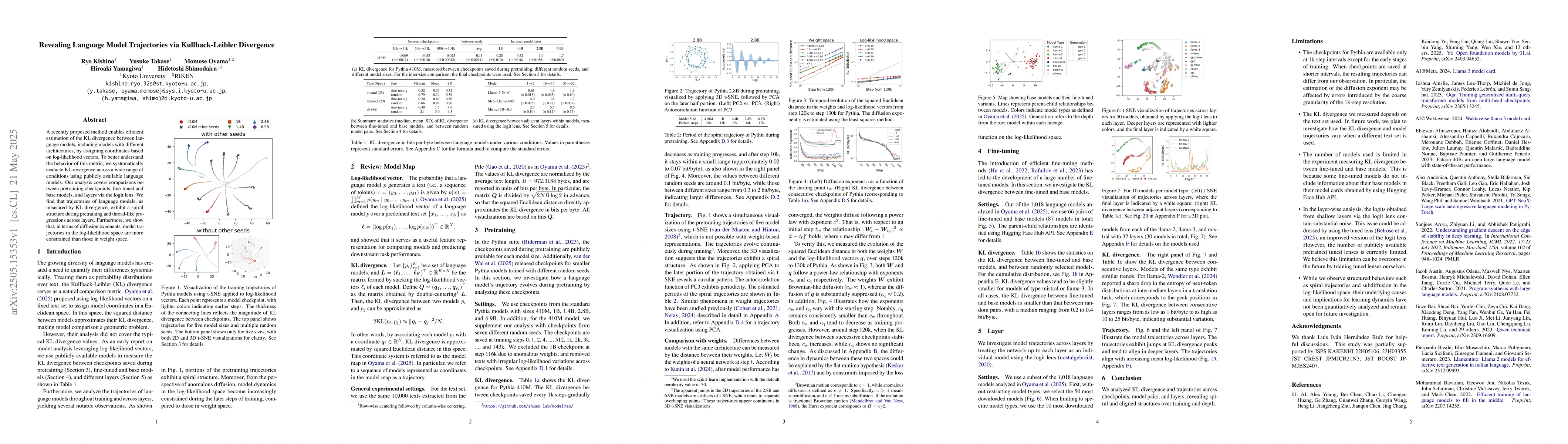 Thumbnail for Revealing Language Model Trajectories via Kullback-Leibler Divergence