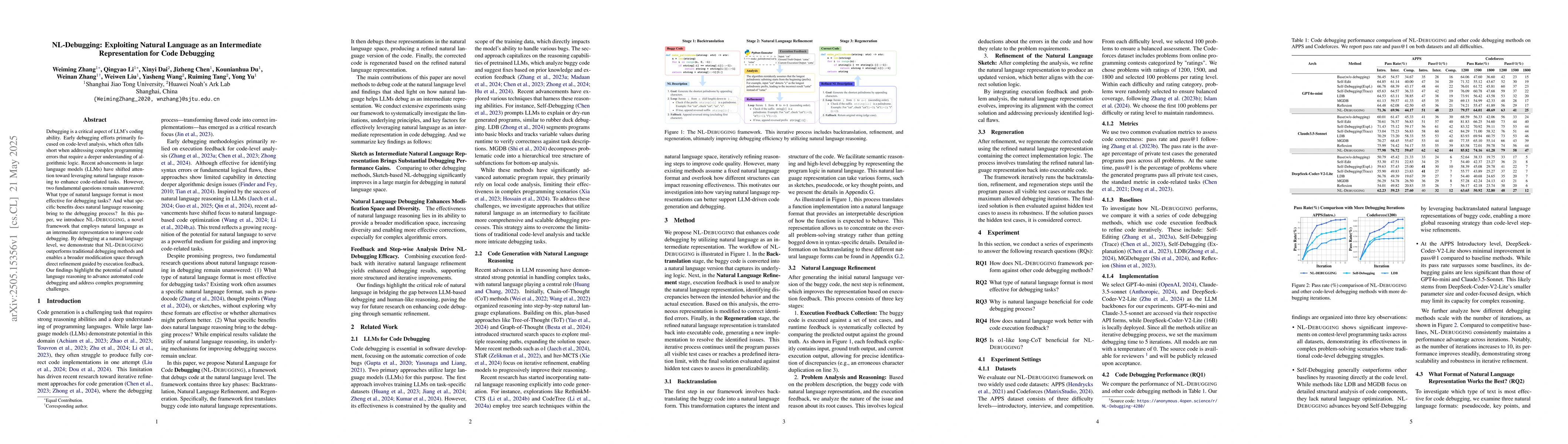 Thumbnail for NL-Debugging: Exploiting Natural Language as an Intermediate
  Representation for Code Debugging