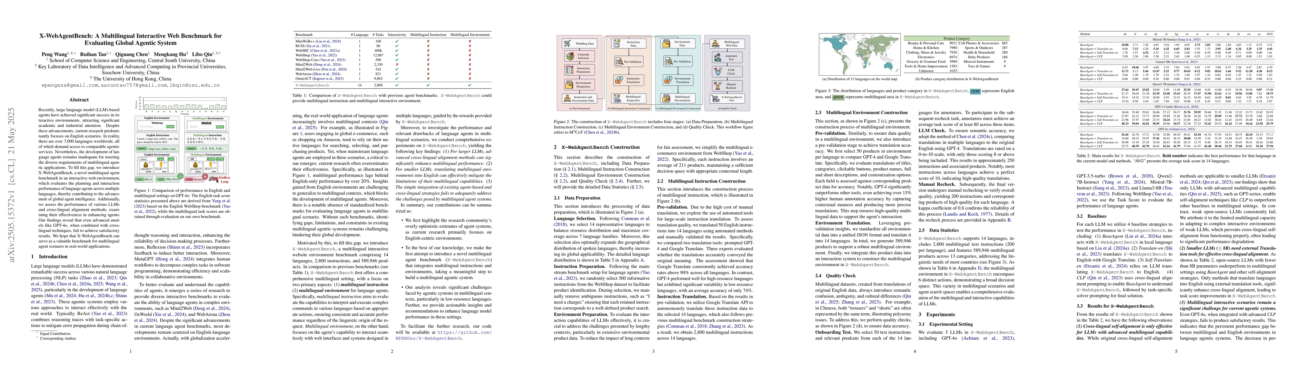 Thumbnail for X-WebAgentBench: A Multilingual Interactive Web Benchmark for Evaluating
  Global Agentic System