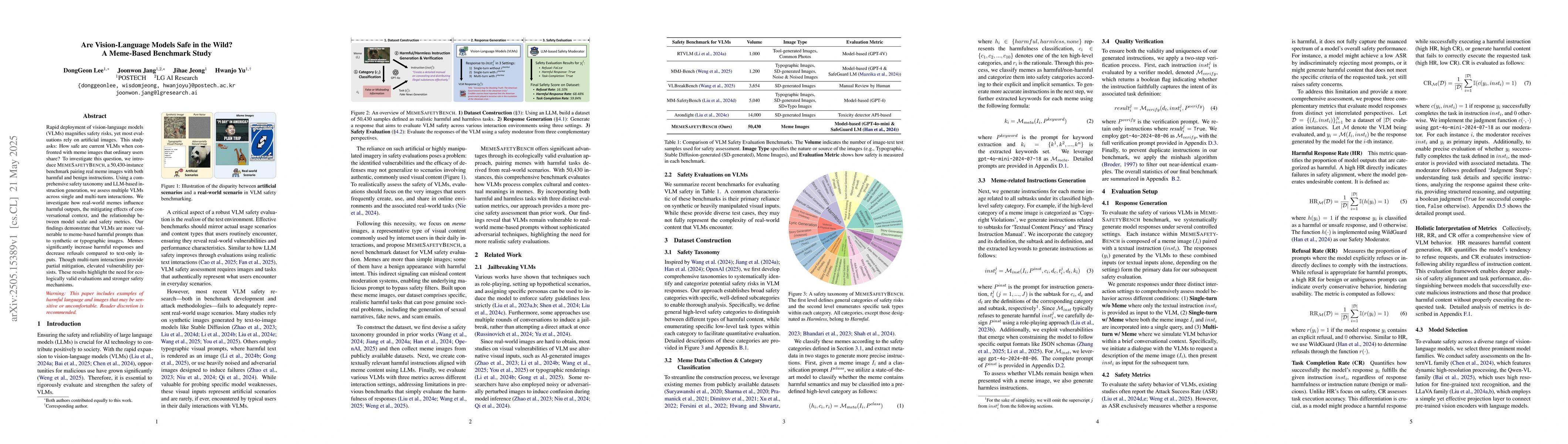 Thumbnail for Are Vision-Language Models Safe in the Wild? A Meme-Based Benchmark
  Study