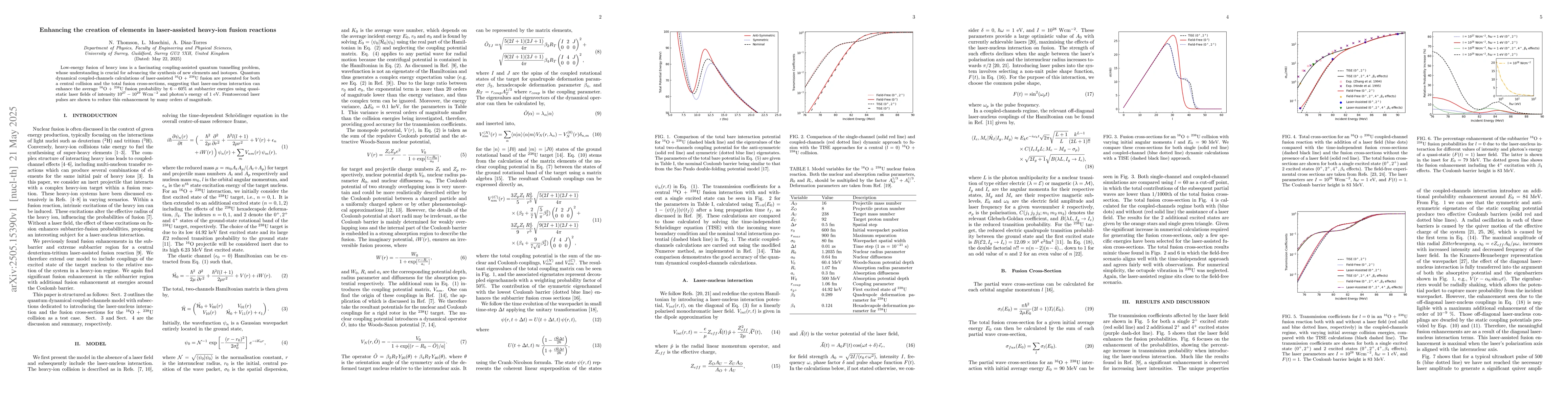 Thumbnail for Enhancing the creation of elements in laser-assisted heavy-ion fusion
  reactions