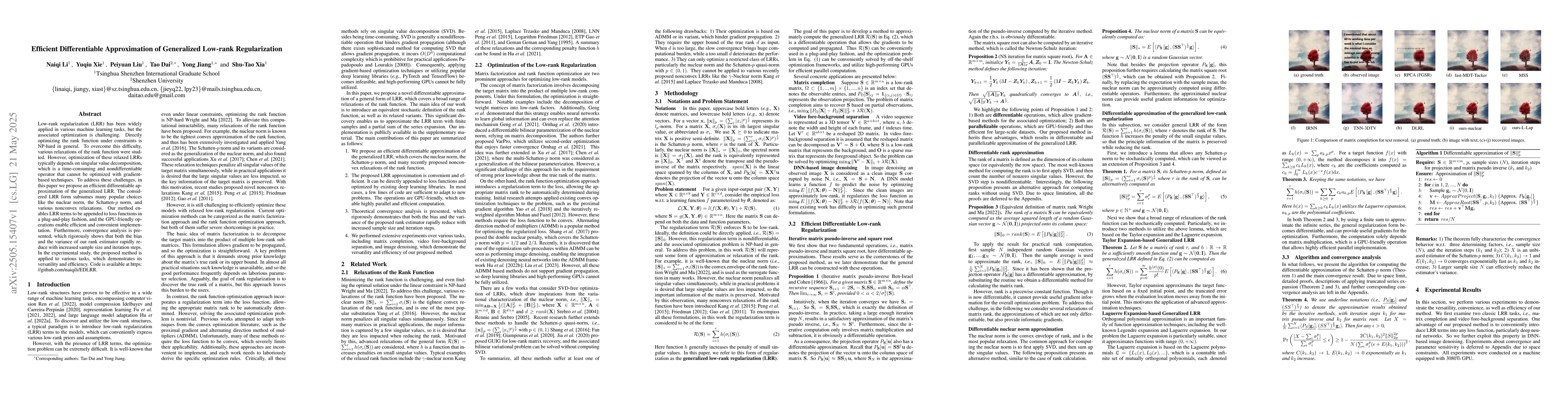 Thumbnail for Efficient Differentiable Approximation of Generalized Low-rank
  Regularization