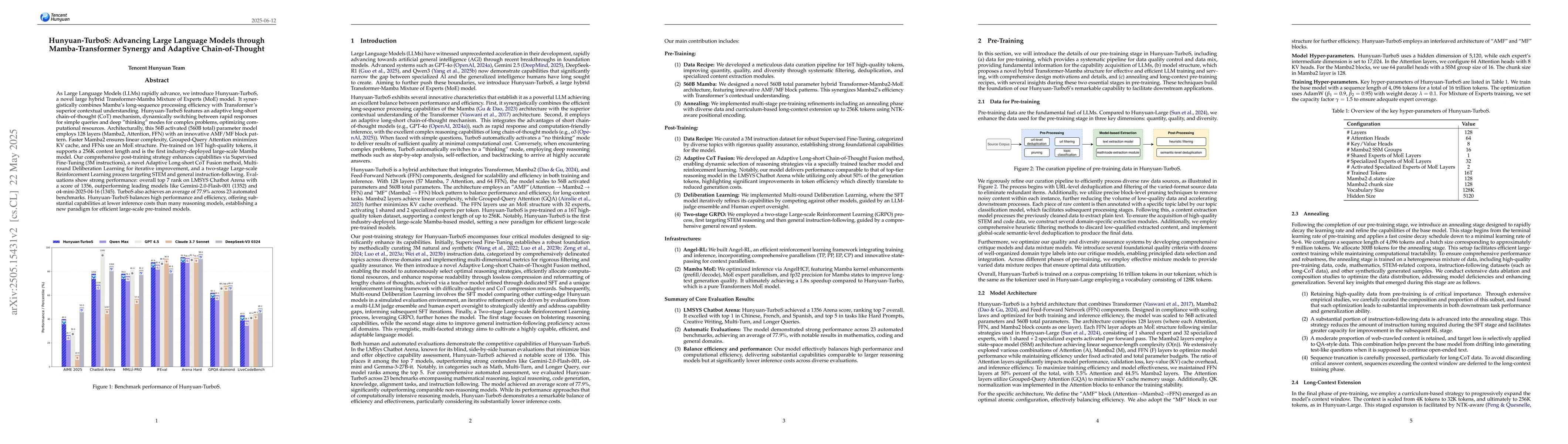 Thumbnail for Hunyuan-TurboS: Advancing Large Language Models through
  Mamba-Transformer Synergy and Adaptive Chain-of-Thought