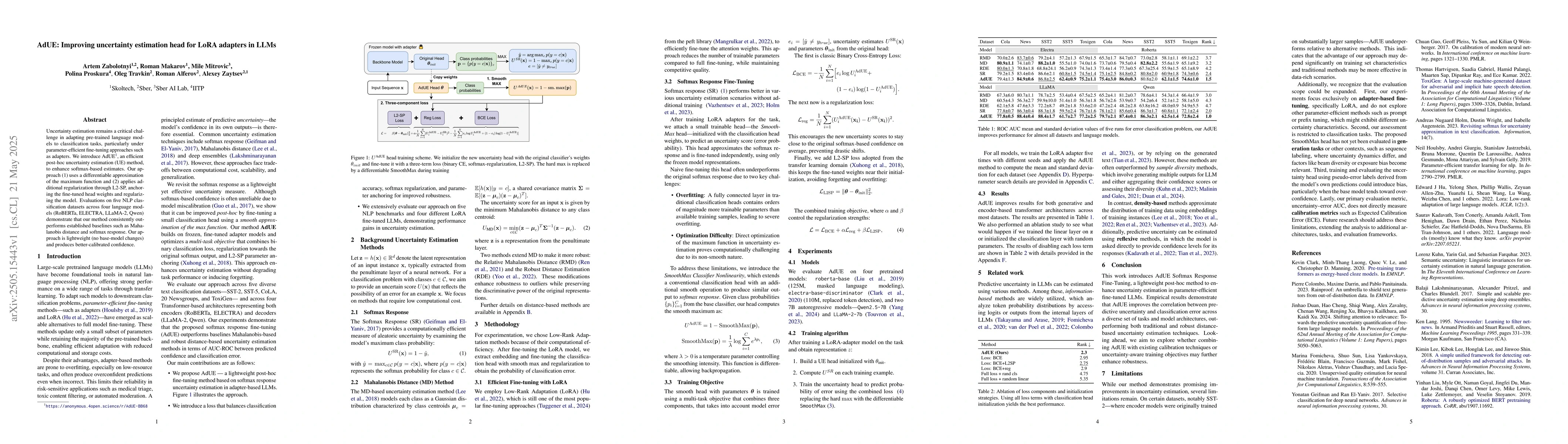 Thumbnail for AdUE: Improving uncertainty estimation head for LoRA adapters in LLMs