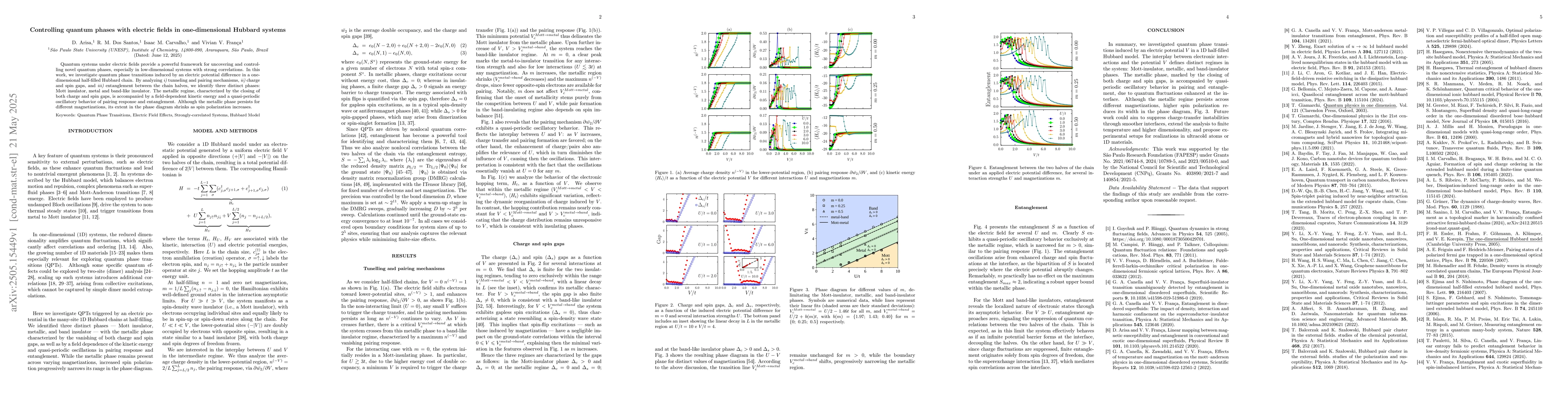 Thumbnail for Controlling quantum phases with electric fields in one-dimensional
  Hubbard systems