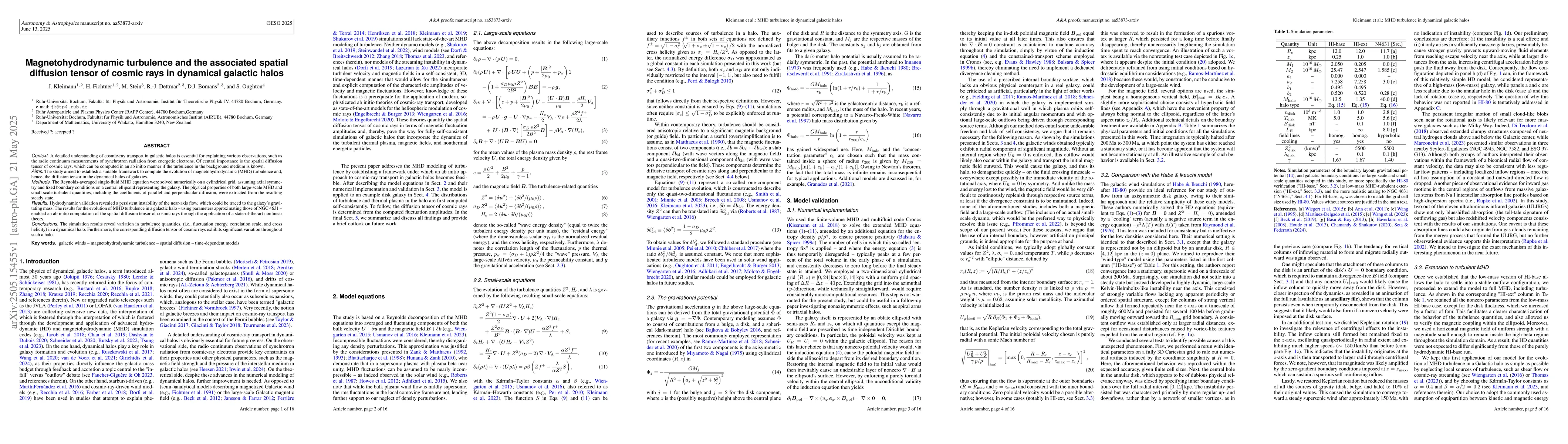 Thumbnail for Magnetohydrodynamic turbulence and the associated spatial diffusion
  tensor of cosmic rays in dynamical galactic halos