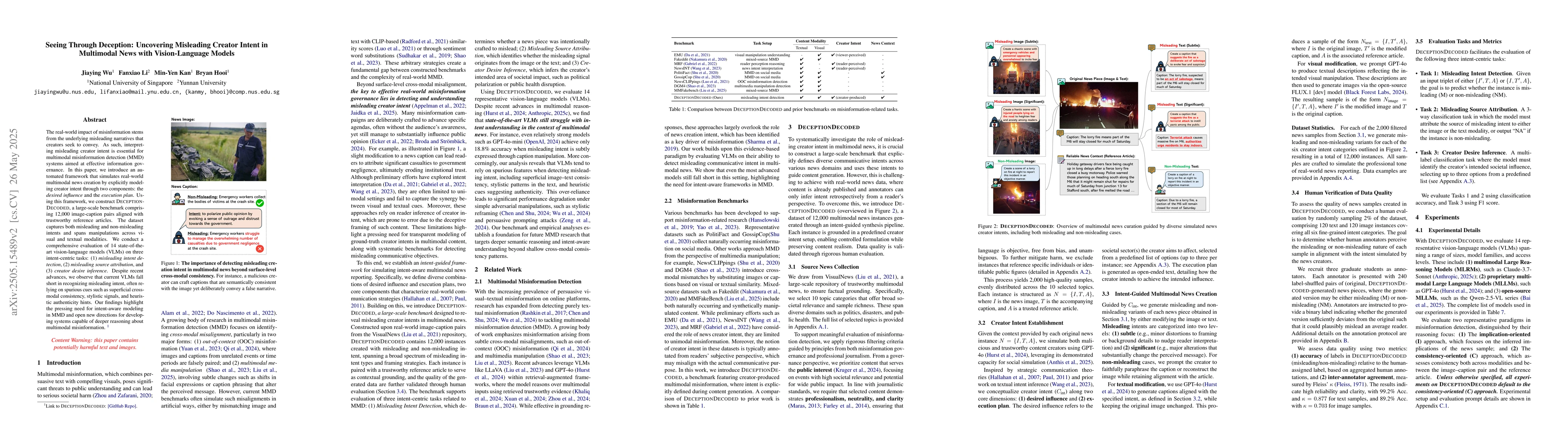 Thumbnail for Seeing Through Deception: Uncovering Misleading Creator Intent in
  Multimodal News with Vision-Language Models