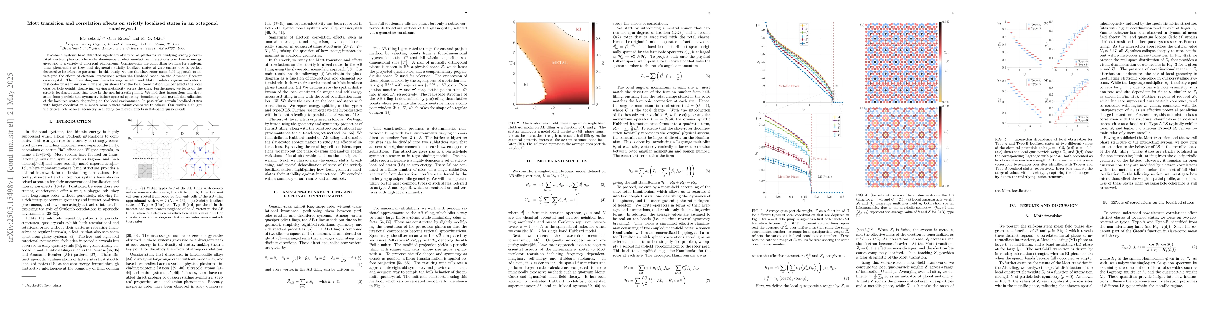 Thumbnail for Mott transition and correlation effects on strictly localized states in
  an octagonal quasicrystal