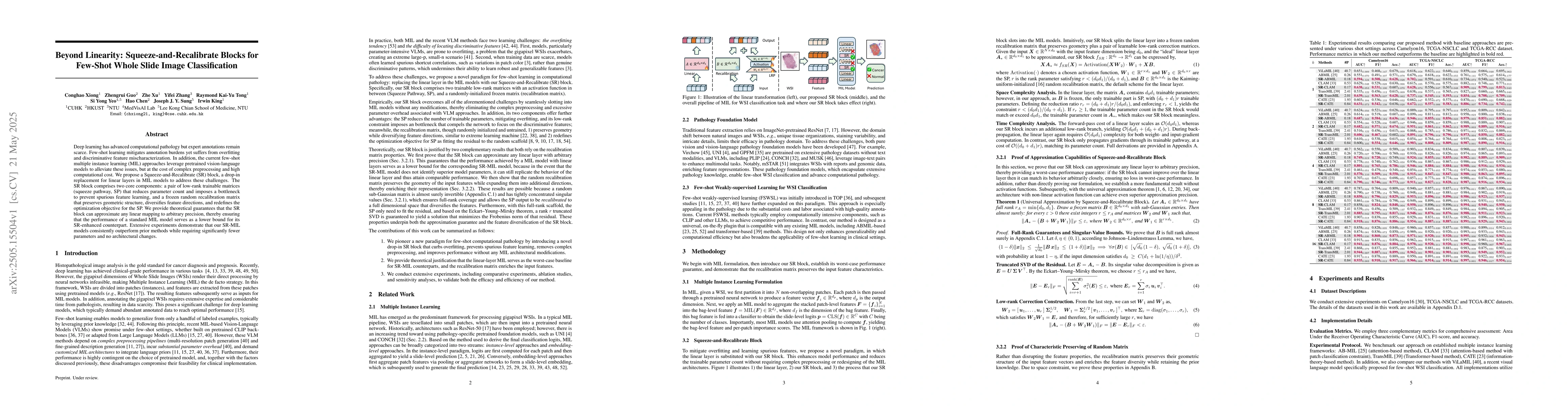 Thumbnail for Beyond Linearity: Squeeze-and-Recalibrate Blocks for Few-Shot Whole
  Slide Image Classification