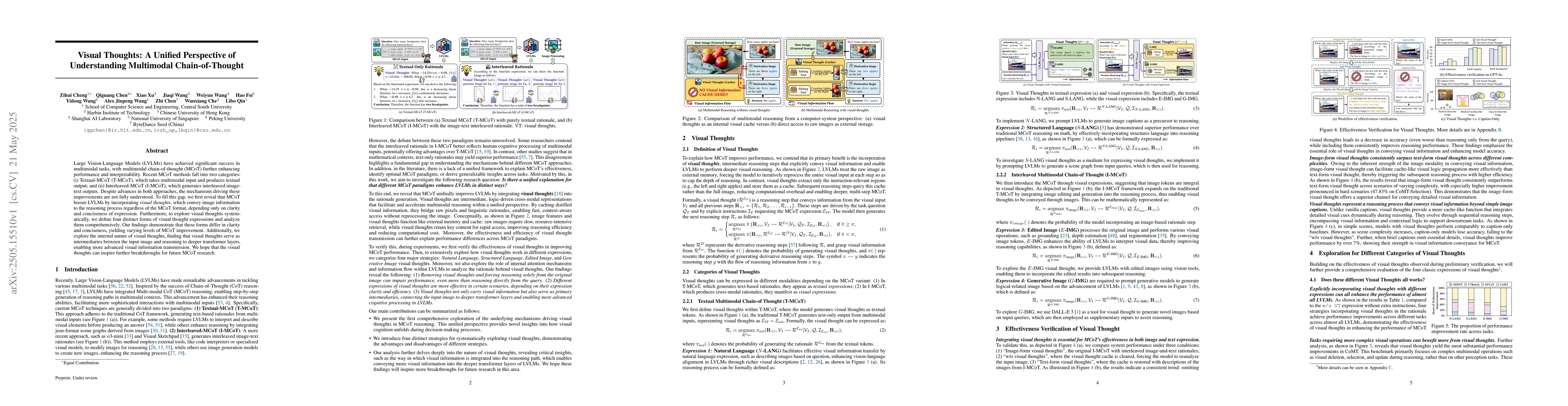 Thumbnail for Visual Thoughts: A Unified Perspective of Understanding Multimodal
  Chain-of-Thought