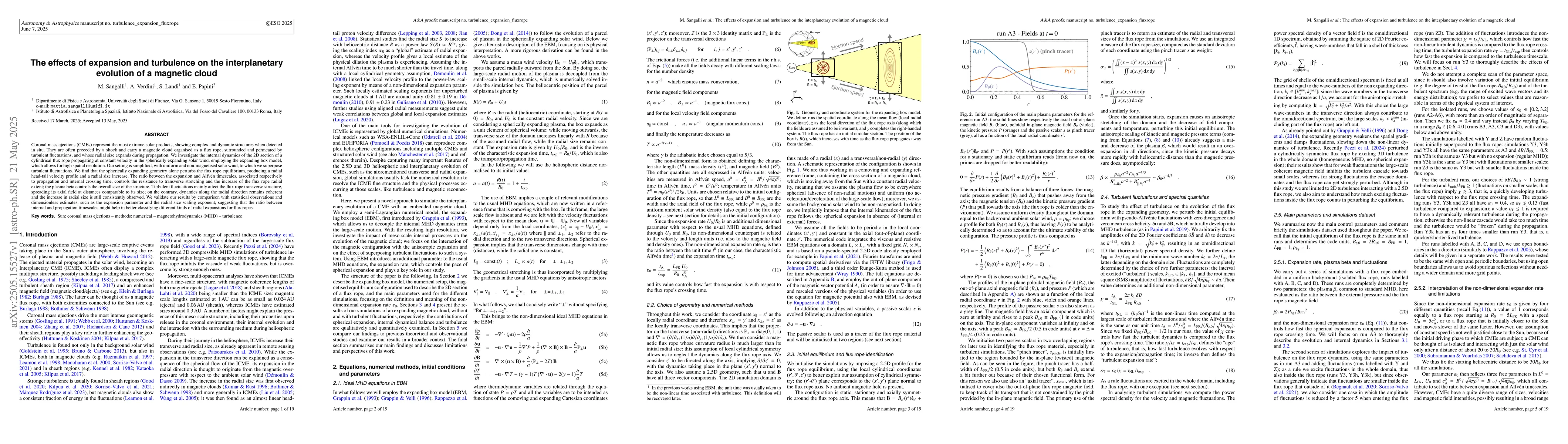 Thumbnail for The effects of expansion and turbulence on the interplanetary evolution
  of a magnetic cloud