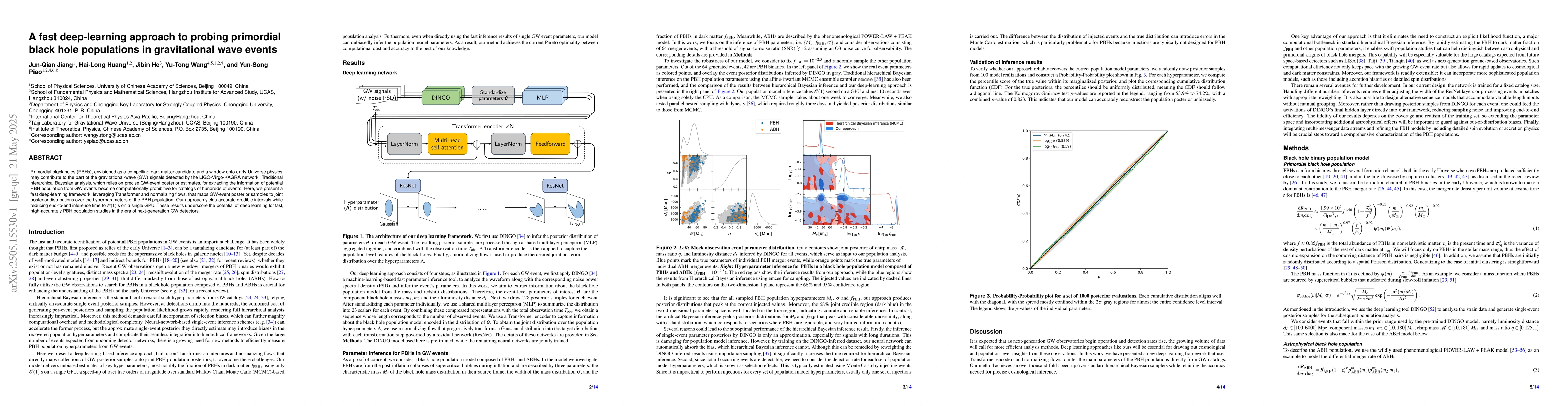 Thumbnail for A fast deep-learning approach to probing primordial black hole
  populations in gravitational wave events