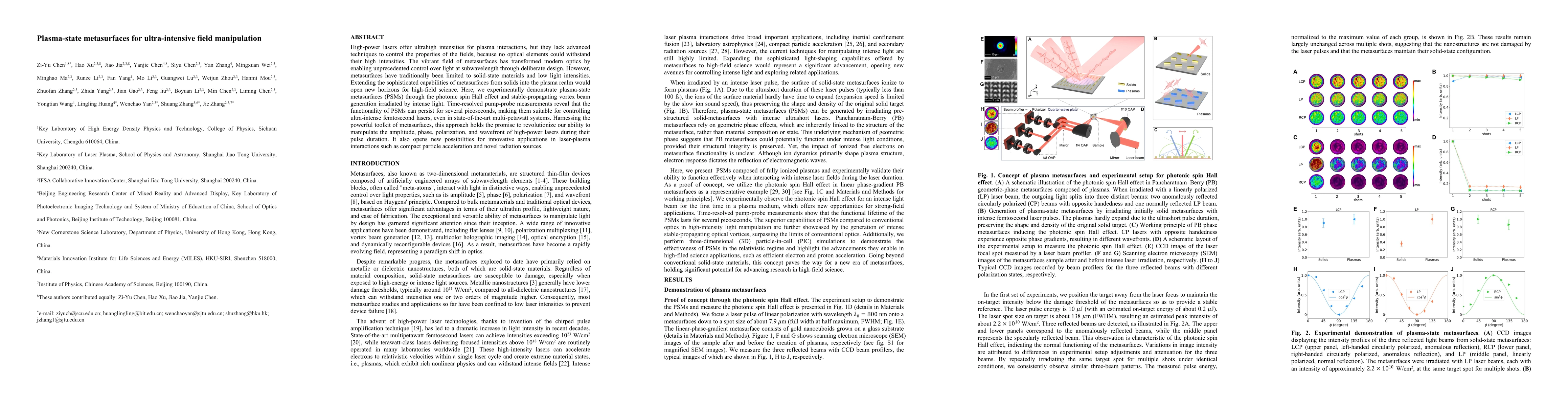 Thumbnail for Plasma-state metasurfaces for ultra-intensive field manipulation