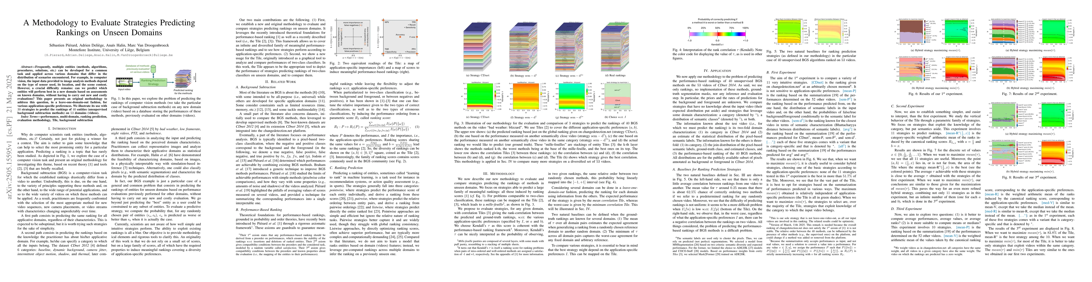 Thumbnail for A Methodology to Evaluate Strategies Predicting Rankings on Unseen
  Domains