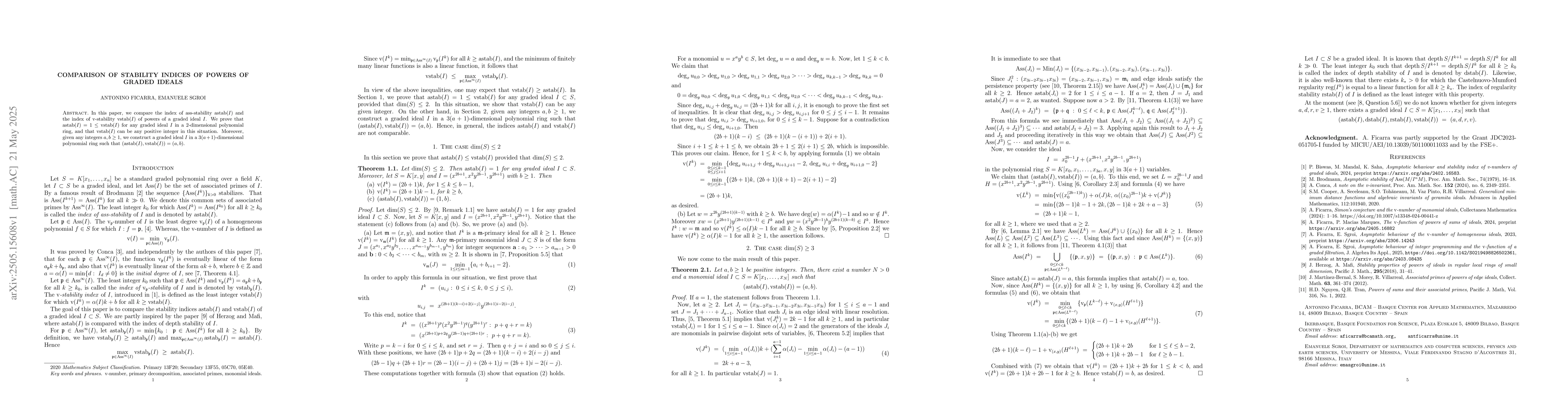 Thumbnail for Comparison of stability indices of powers of graded ideals