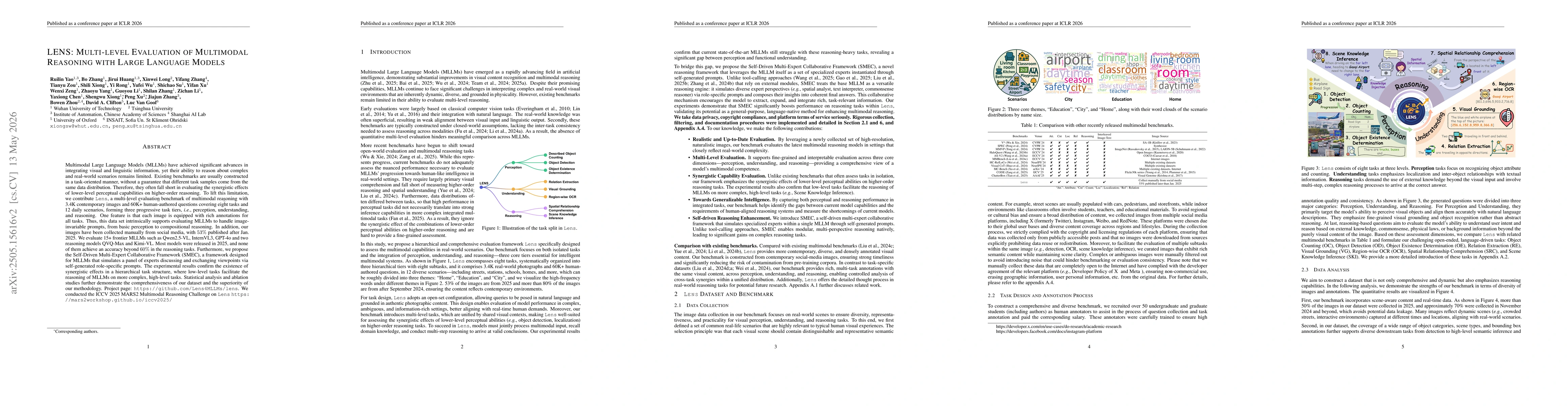 Thumbnail for LENS: Multi-level Evaluation of Multimodal Reasoning with Large Language Models