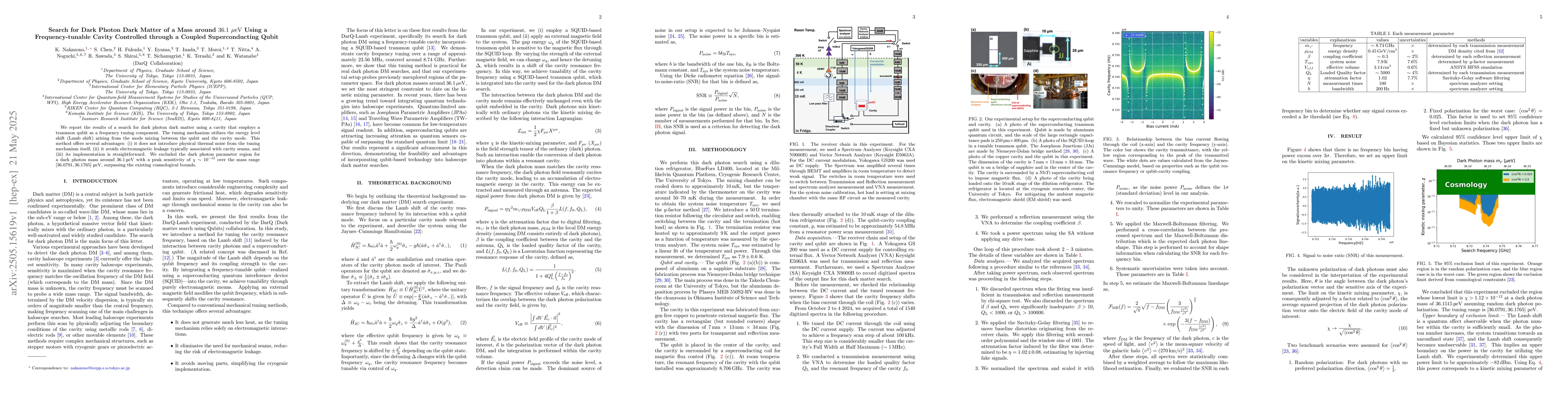 Thumbnail for Search for Dark Photon Dark Matter of a Mass around $36.1\text{
  }\mathrmμ\mathrm{eV}$ Using a Frequency-tunable Cavity Controlled through
  a Coupled Superconducting Qubit