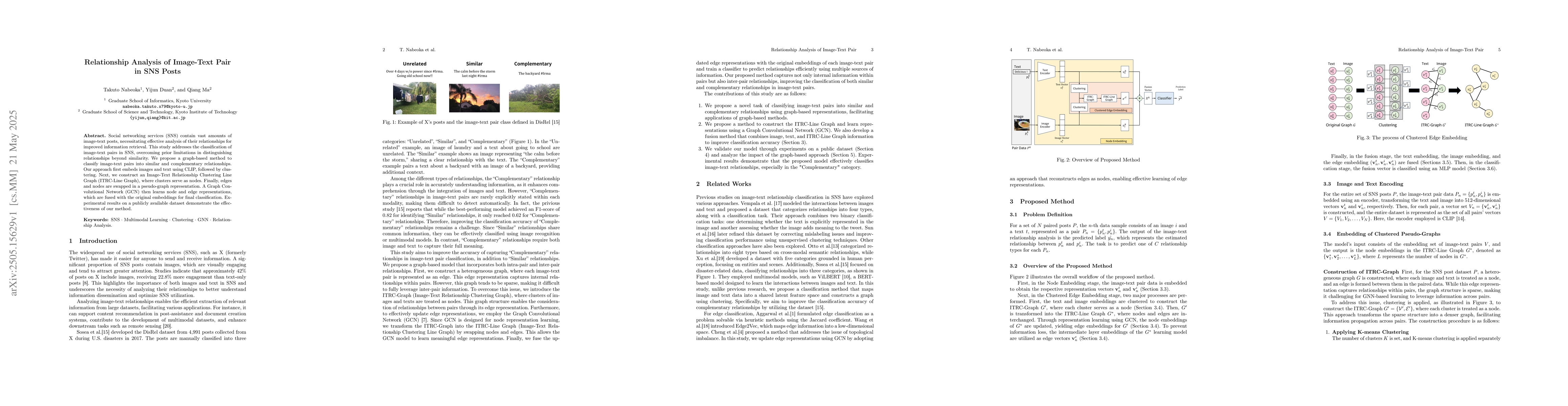 Thumbnail for Relationship Analysis of Image-Text Pair in SNS Posts