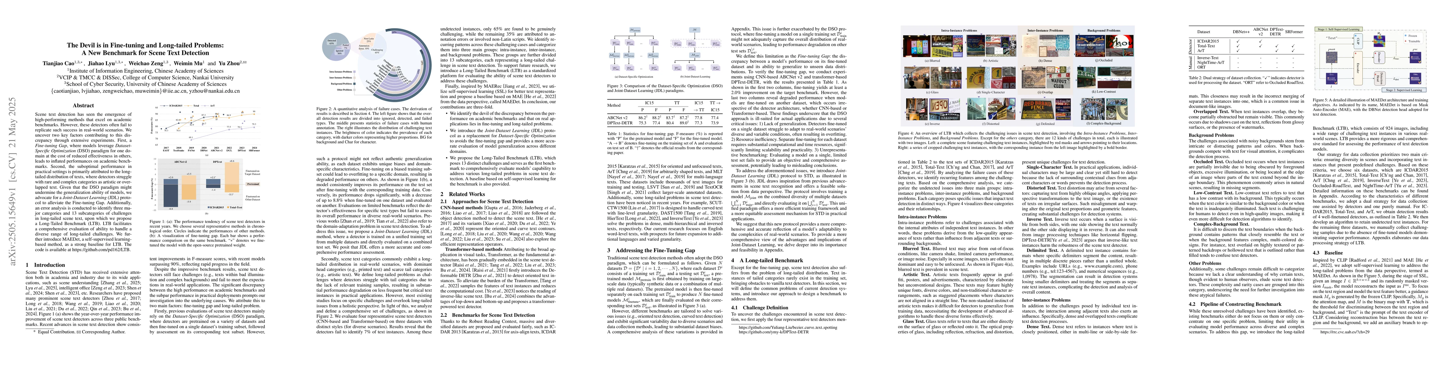 Thumbnail for The Devil is in Fine-tuning and Long-tailed Problems:A New Benchmark for
  Scene Text Detection