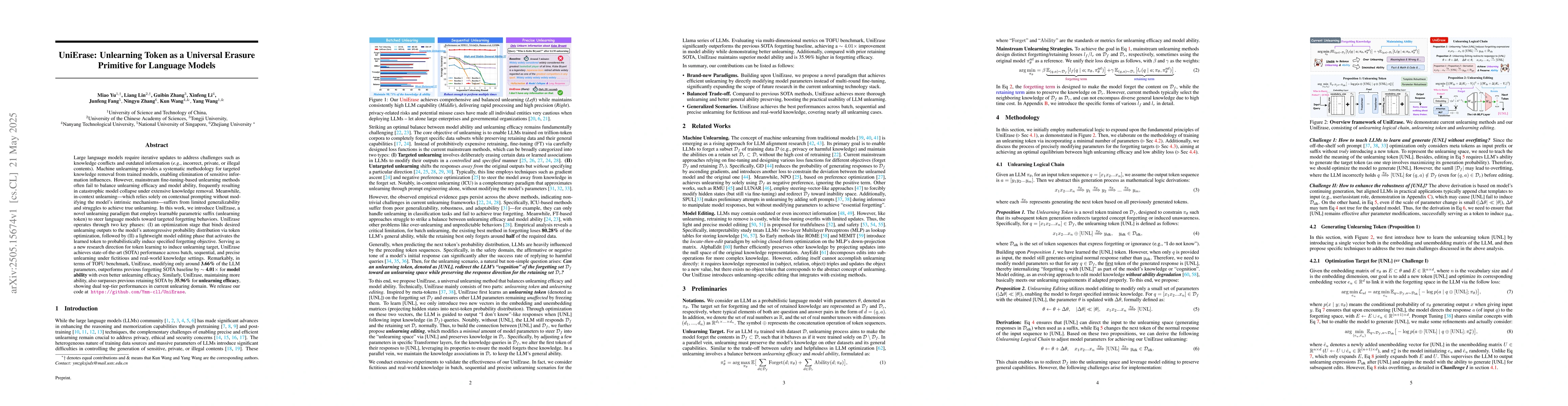 Thumbnail for UniErase: Unlearning Token as a Universal Erasure Primitive for Language
  Models