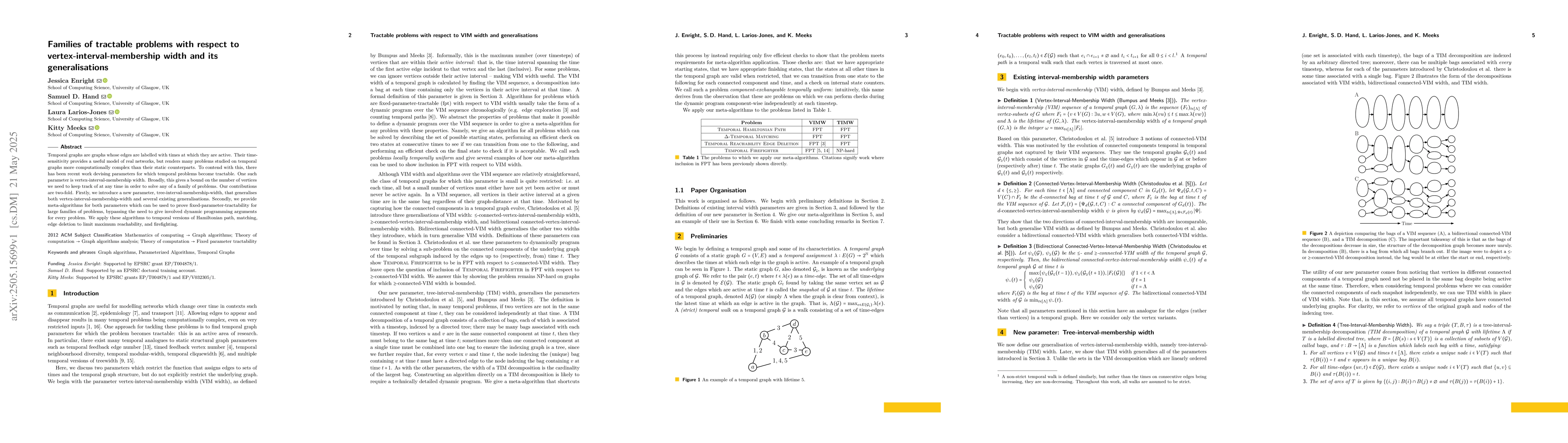 Thumbnail for Families of tractable problems with respect to
  vertex-interval-membership width and its generalisations