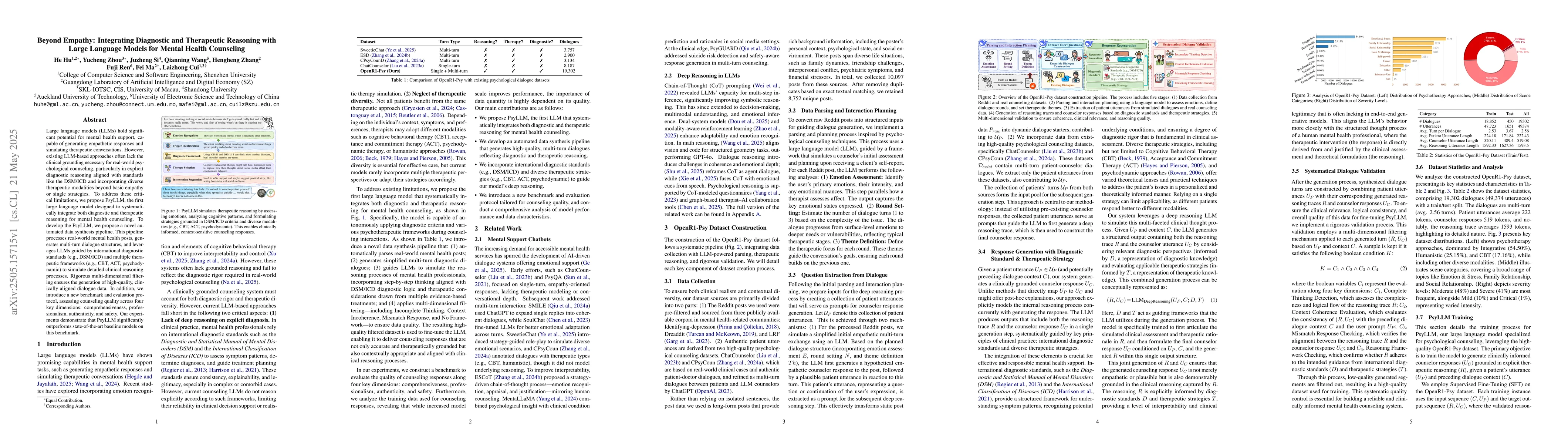 Thumbnail for Beyond Empathy: Integrating Diagnostic and Therapeutic Reasoning with
  Large Language Models for Mental Health Counseling