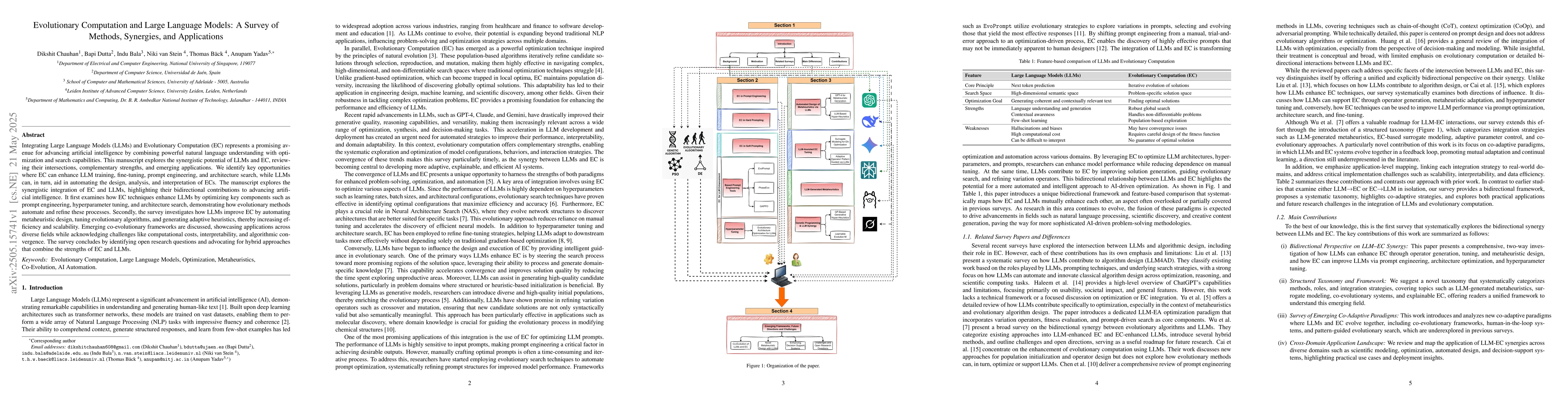 Thumbnail for Evolutionary Computation and Large Language Models: A Survey of Methods,
  Synergies, and Applications