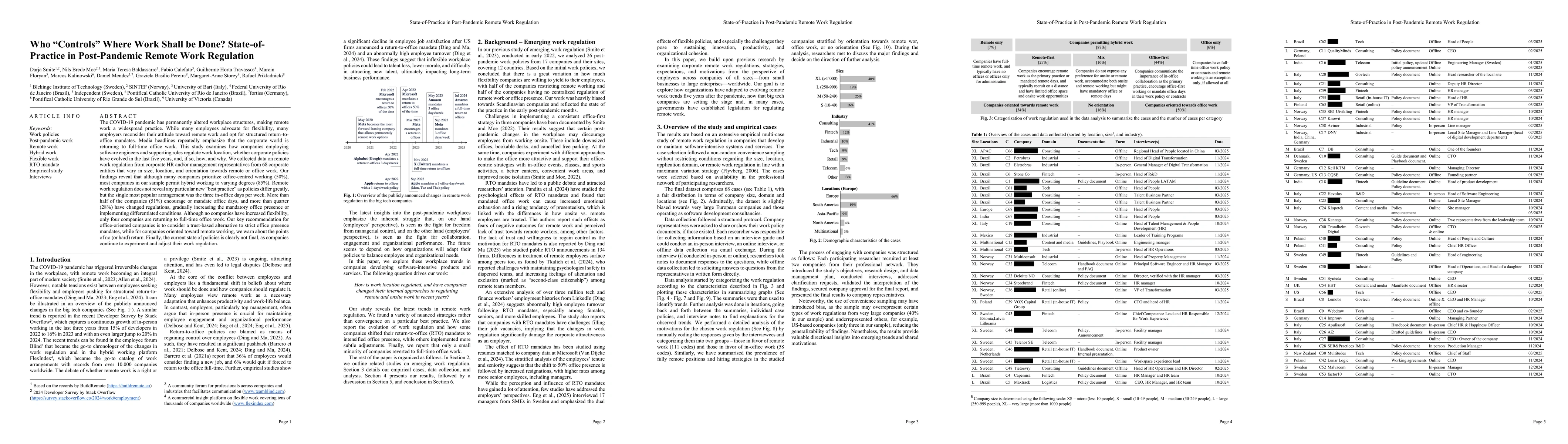 Thumbnail for Who "Controls" Where Work Shall be Done? State-of-Practice in
  Post-Pandemic Remote Work Regulation