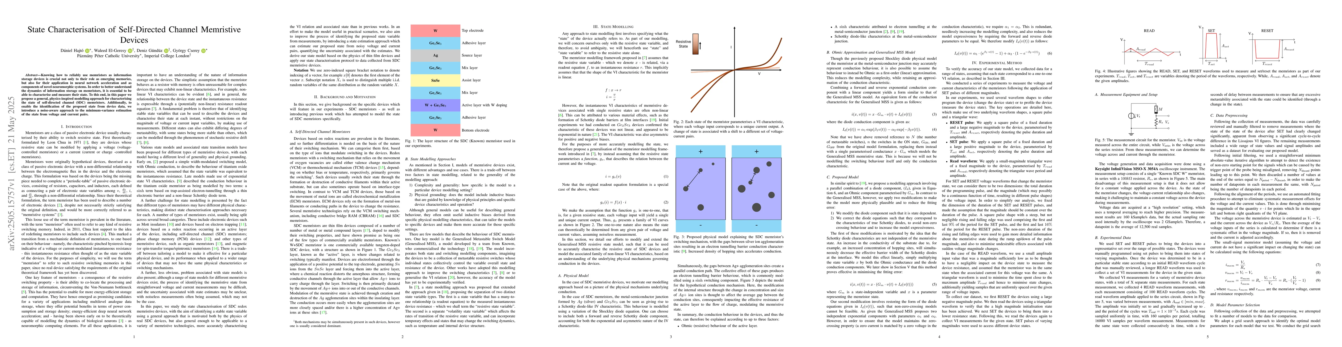 Thumbnail for State Characterisation of Self-Directed Channel Memristive Devices