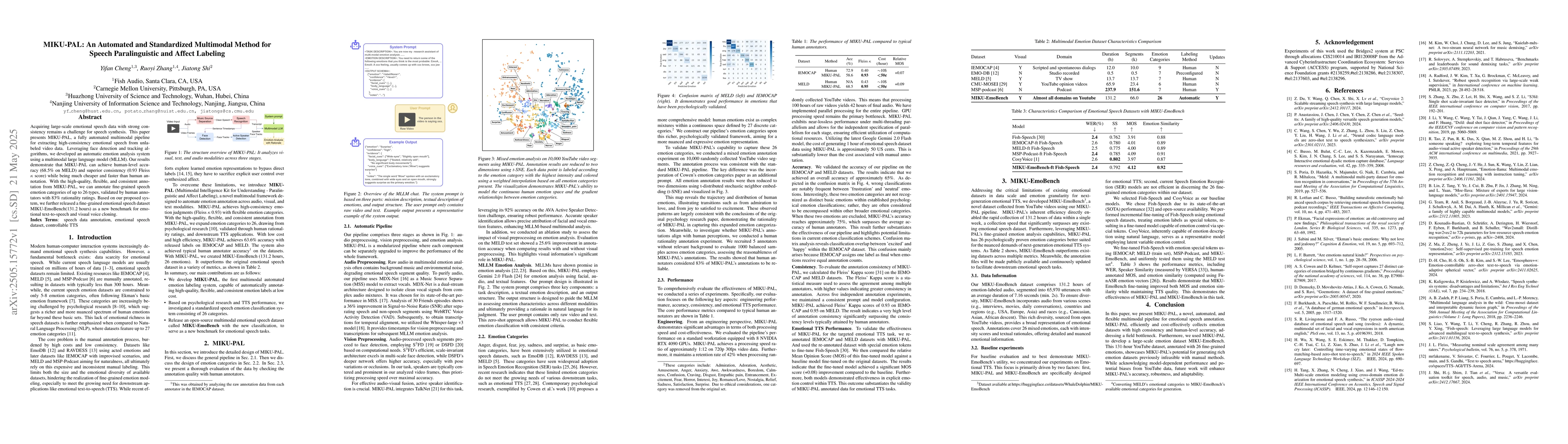 Thumbnail for MIKU-PAL: An Automated and Standardized Multi-Modal Method for Speech
  Paralinguistic and Affect Labeling