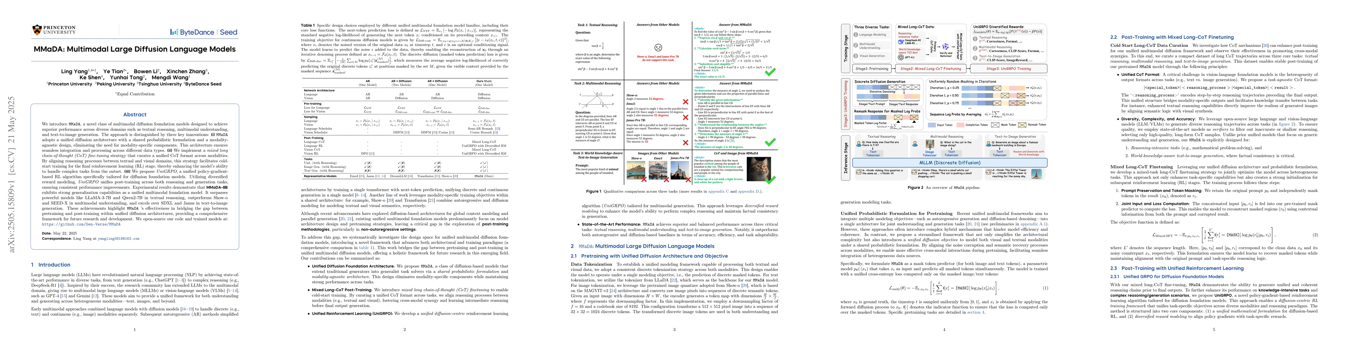 Thumbnail for MMaDA: Multimodal Large Diffusion Language Models