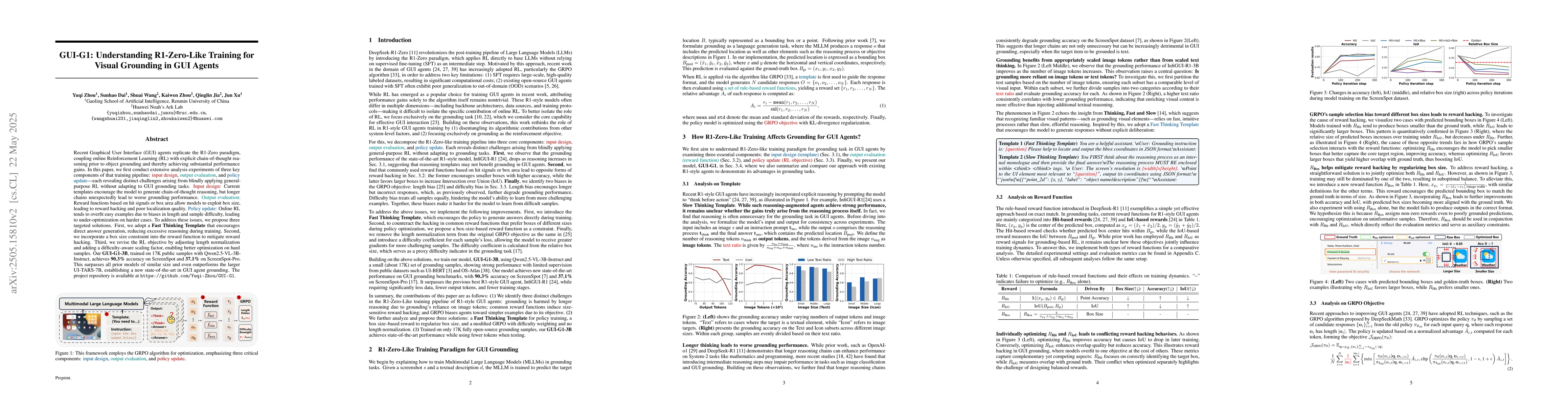 Thumbnail for GUI-G1: Understanding R1-Zero-Like Training for Visual Grounding in GUI
  Agents