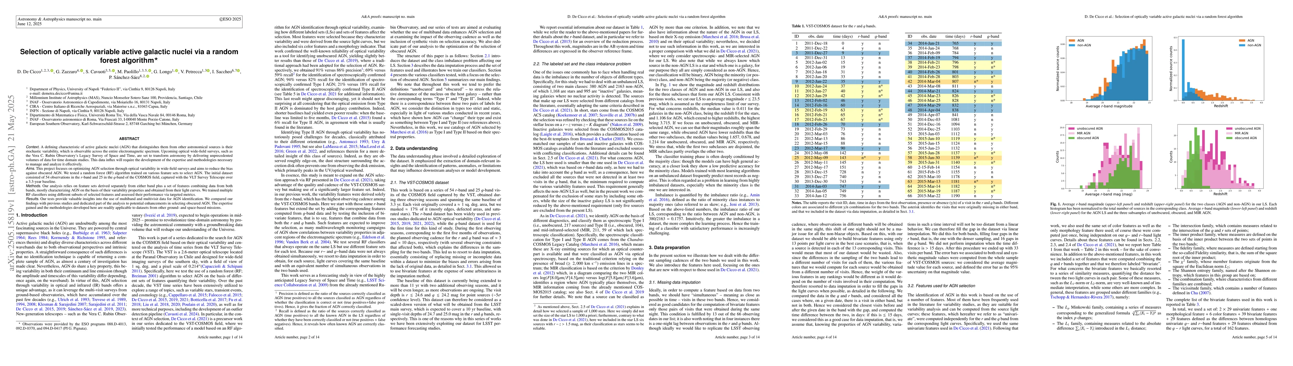 Thumbnail for Selection of optically variable active galactic nuclei via a random
  forest algorithm